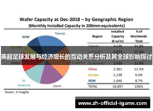 英超足球发展与经济增长的互动关系分析及其全球影响探讨