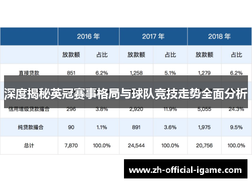 深度揭秘英冠赛事格局与球队竞技走势全面分析