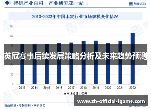 英冠赛事后续发展策略分析及未来趋势预测 英冠赛事后续发展策略分析及未来趋势预测