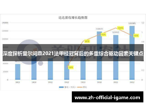 深度探析里尔问鼎2021法甲桂冠背后的多重综合驱动因素关键点 深度探析里尔问鼎2021法甲桂冠背后的多重综合驱动因素关键点