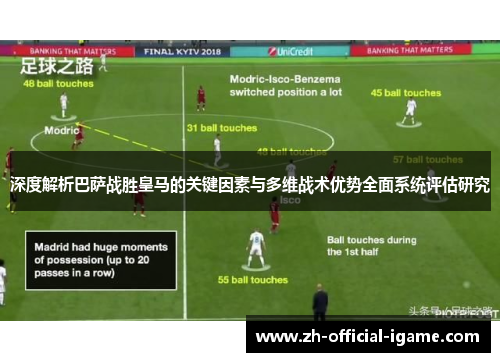 深度解析巴萨战胜皇马的关键因素与多维战术优势全面系统评估研究
