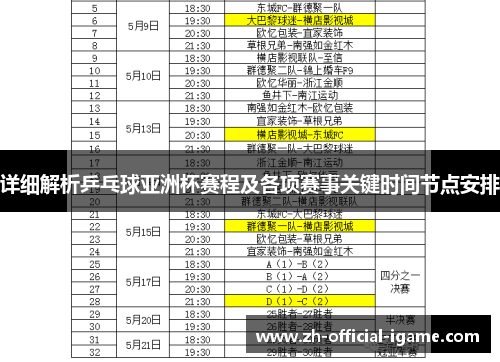 详细解析乒乓球亚洲杯赛程及各项赛事关键时间节点安排 详细解析乒乓球亚洲杯赛程及各项赛事关键时间节点安排