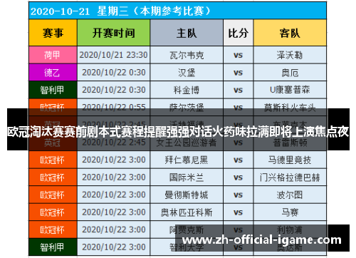 欧冠淘汰赛赛前剧本式赛程提醒强强对话火药味拉满即将上演焦点夜