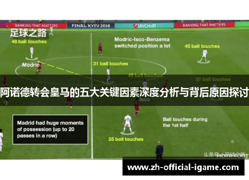 阿诺德转会皇马的五大关键因素深度分析与背后原因探讨